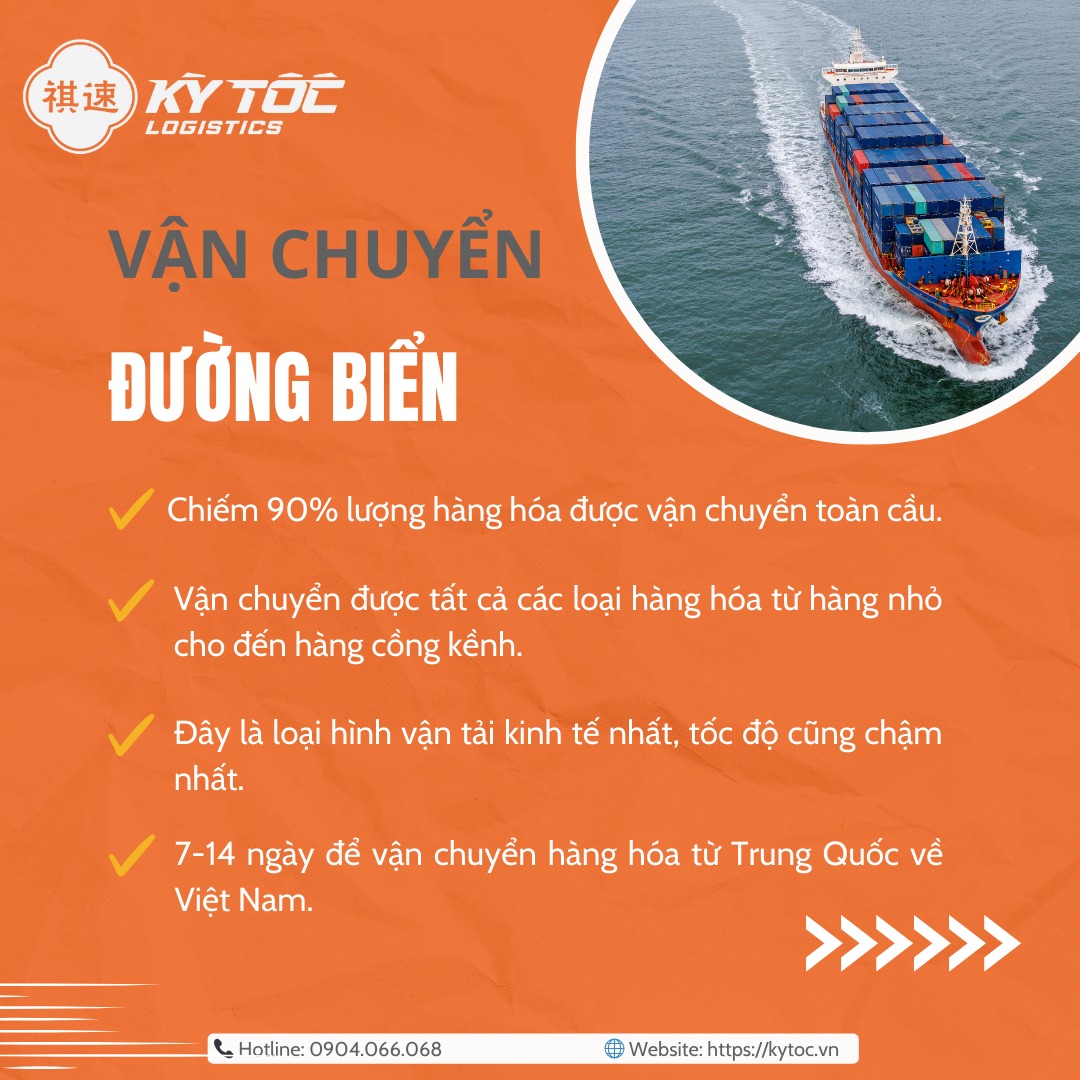 Vận chuyển đường biển từ Trung Quốc về Việt Nam